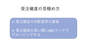 受注確度の見極め方