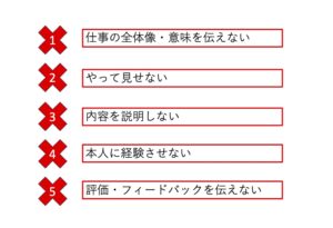 新人教育が活かせない教え方