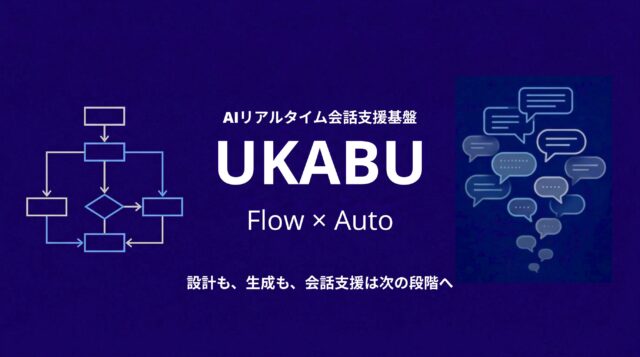 AI搭載リアルタイム会話支援基盤