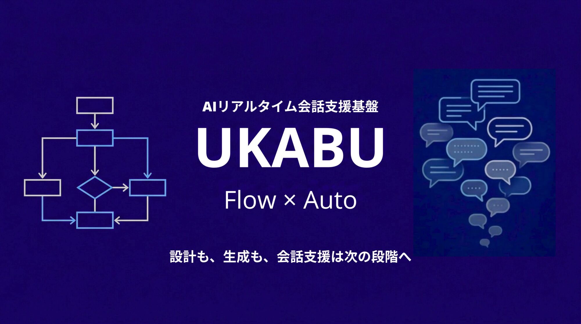 UKABU Flow × Auto 構造図